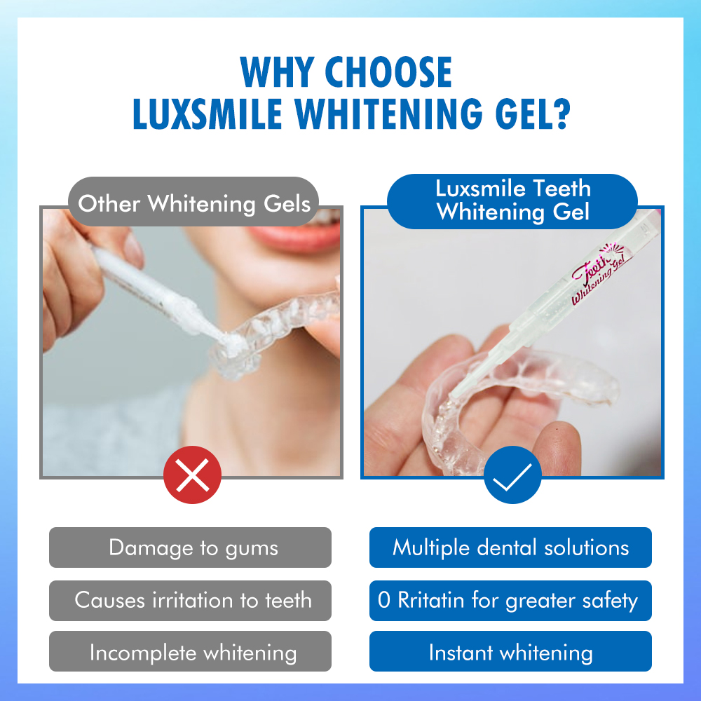Tooth Whitening Gel PAP or35%C - Teeth Whitening Gels Used By Dentists 评论和价格