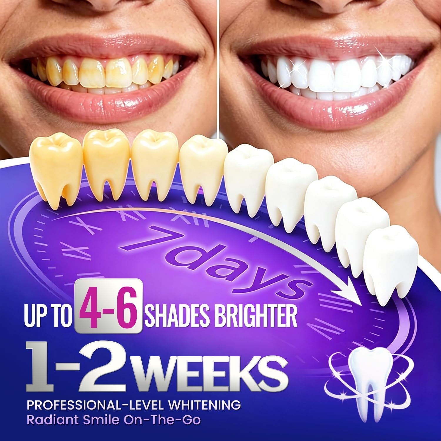 1/7 pairs Teeth Whitening Stri - Teeth Whitening Strips Crest 评论和价格