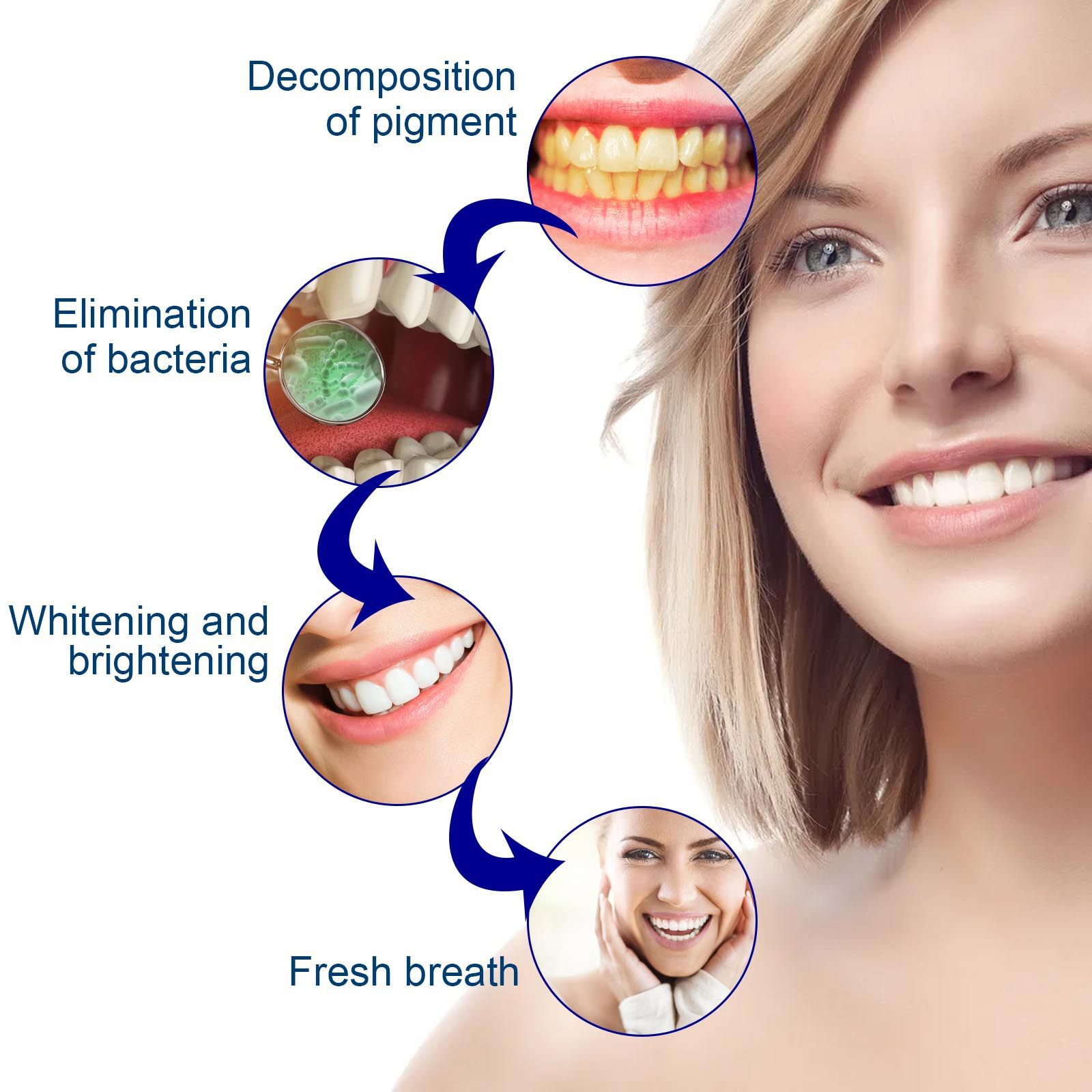 Teeth Whitening Serum Remove P - Teeth Whitening Serum 评论和价格